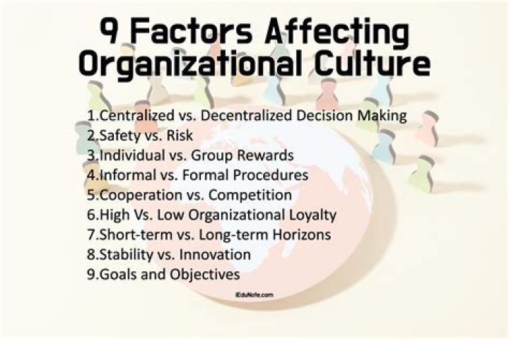 How did SOX affect corporations?