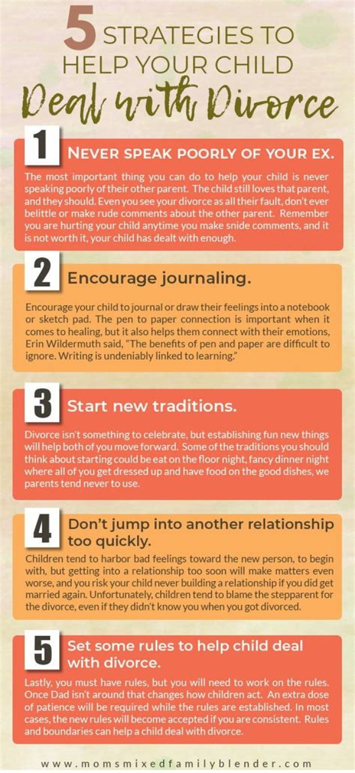 How do 11 year olds deal with divorce?