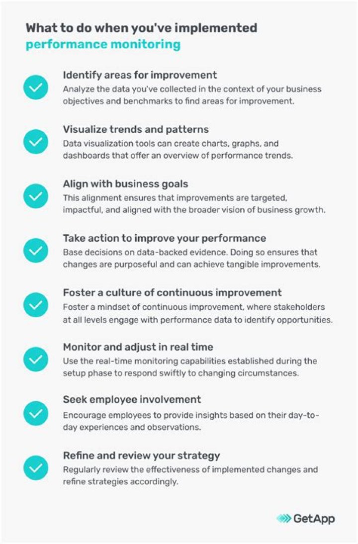 How do companies benefit from motivated employees?