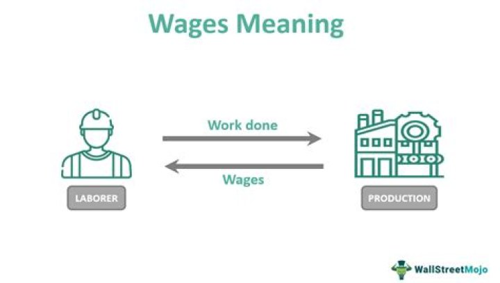 How do companies determine wages?