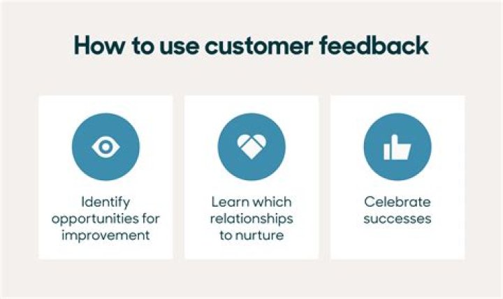 How do companies get feedback from customers?