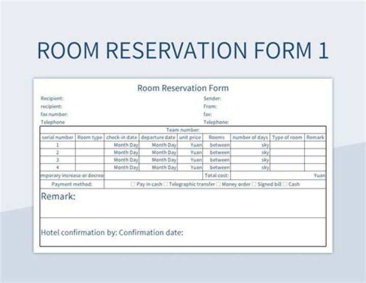 How do front office and reservation become important to rooms division?