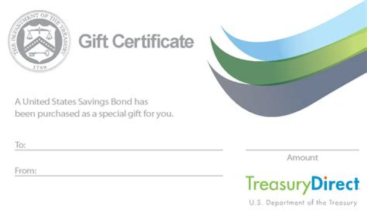 How do I account for a gift certificate?