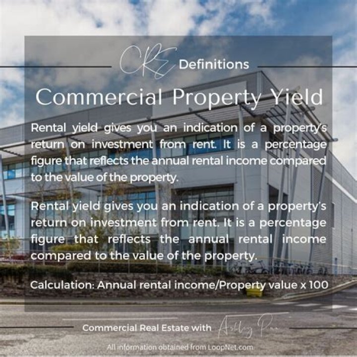 How do I calculate commercial property yield?