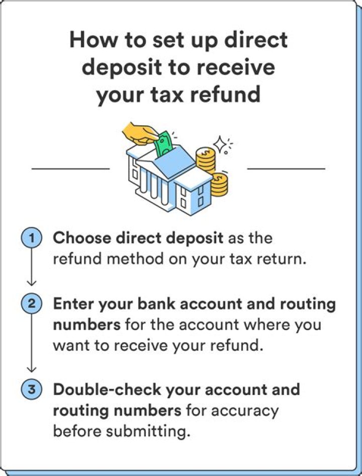 How do I change my direct deposit on Workday?