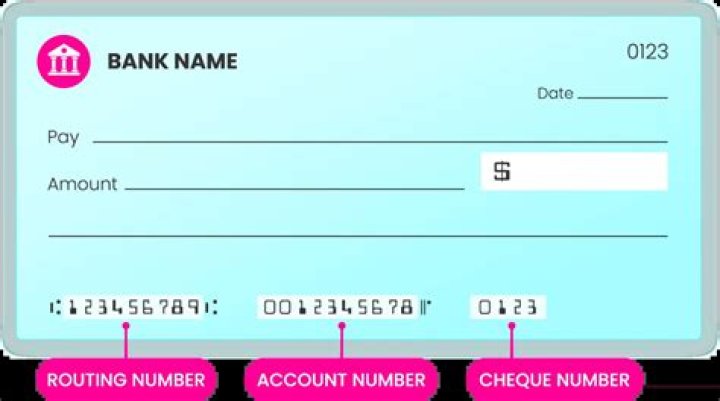 How do I change my routing and account number with the IRS?
