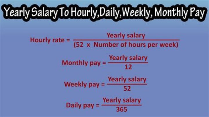 How do I check my hourly pay on Workday?