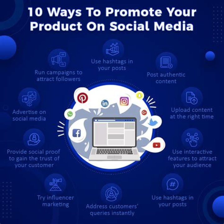 How do I contact bloggers to promote my product?