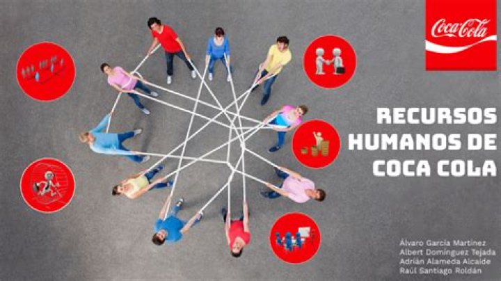 How do I contact Coca Cola human resources?
