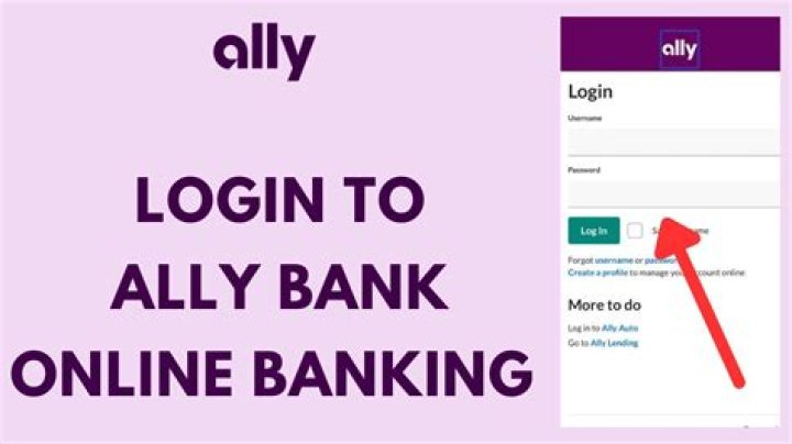 How do I contact the CEO of Ally Bank?