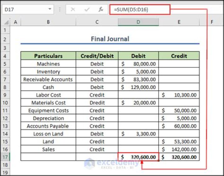How do I create a general journal in Excel?