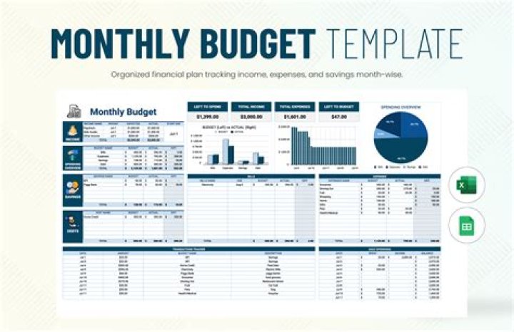 How do I create a monthly budget spreadsheet?