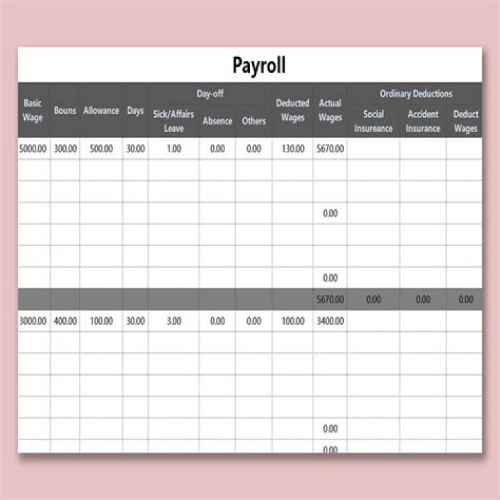 How do I create a payroll spreadsheet in Excel?
