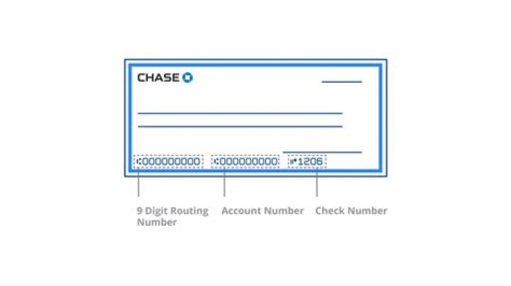How do I find Chase Bank routing number?