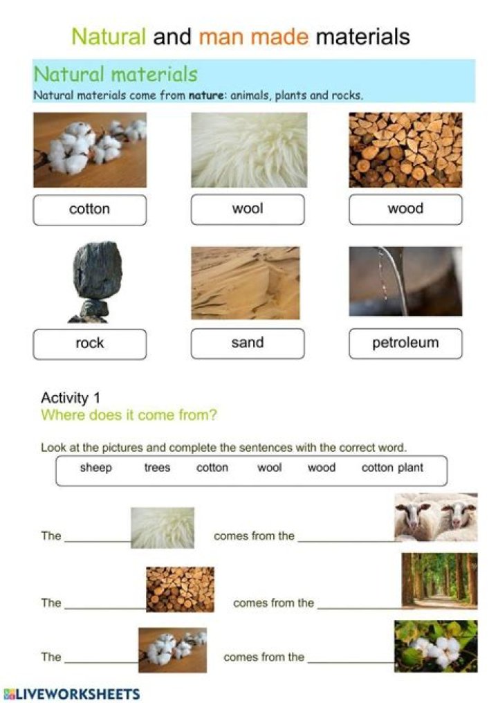 How do I find materials for my product?