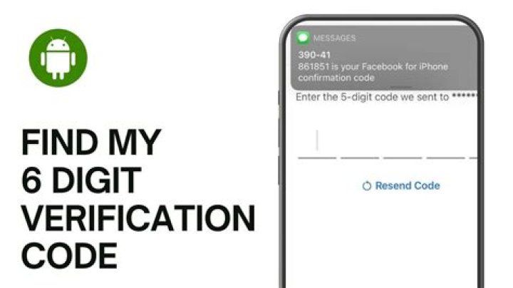How do I find my 6 digit business activity code?