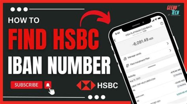 How do I find my HSBC Egypt Iban?