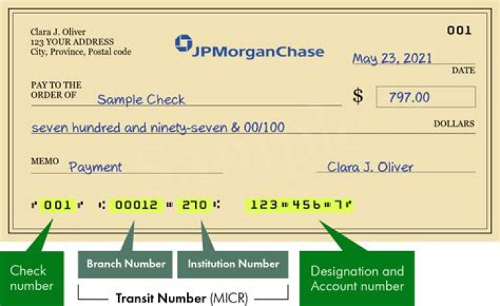 How do I find my JP Morgan routing number?