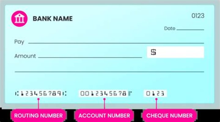 How do I find my routing number America First Credit Union?