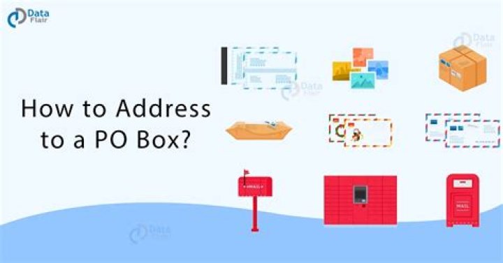 How do I find the physical address of a PO Box?