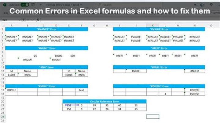 How do I fix a formula error in Excel?