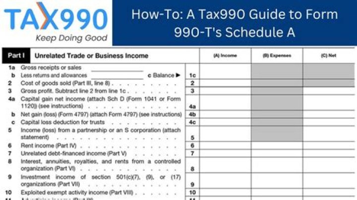 How do I get a copy of a 990 tax return?