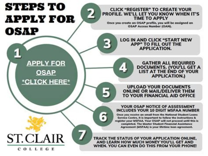 How do I get out of OSAP restrictions?