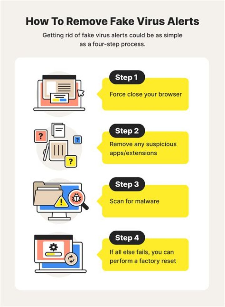 How do I get rid of PR error on hp12c?