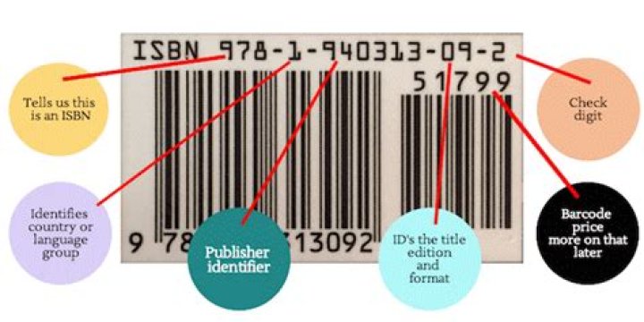 How do I look up an ISBN number?