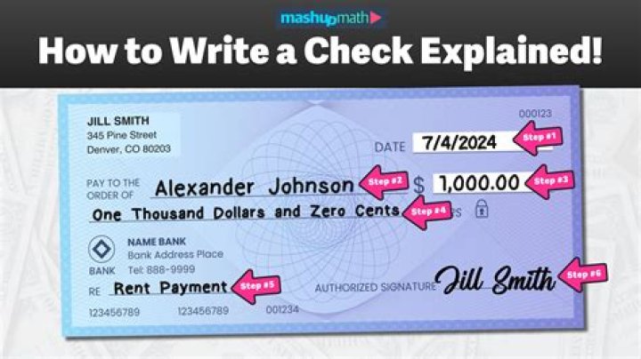 How do I make out a check to the IRS?