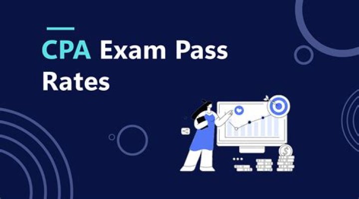 How do I pass the CPA exam audit?
