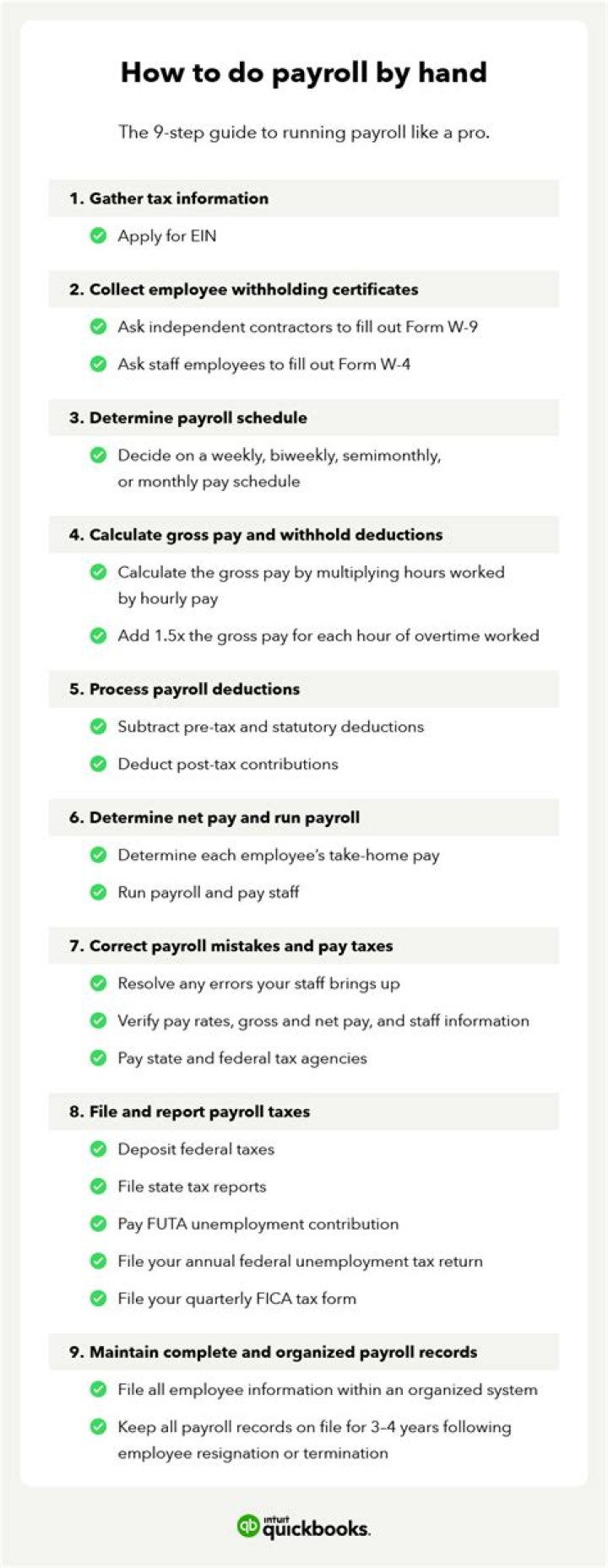 How do I pay payroll manually?