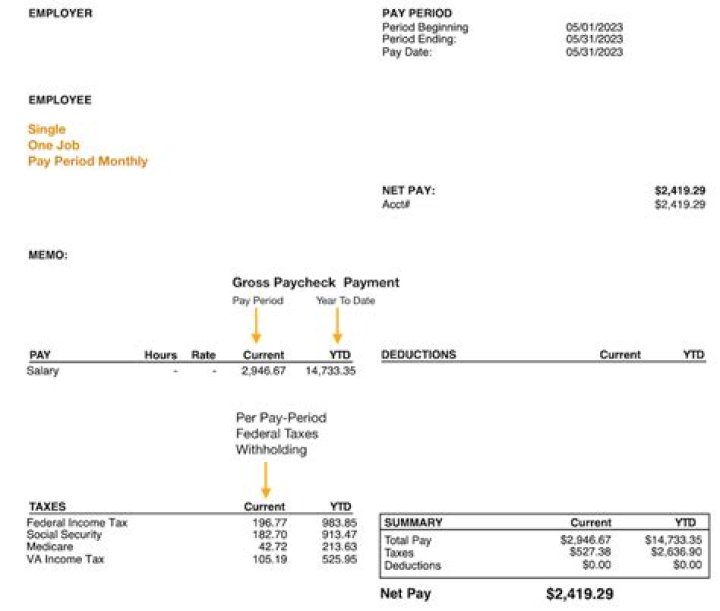 How do I reduce the amount of taxes withheld from my paycheck?