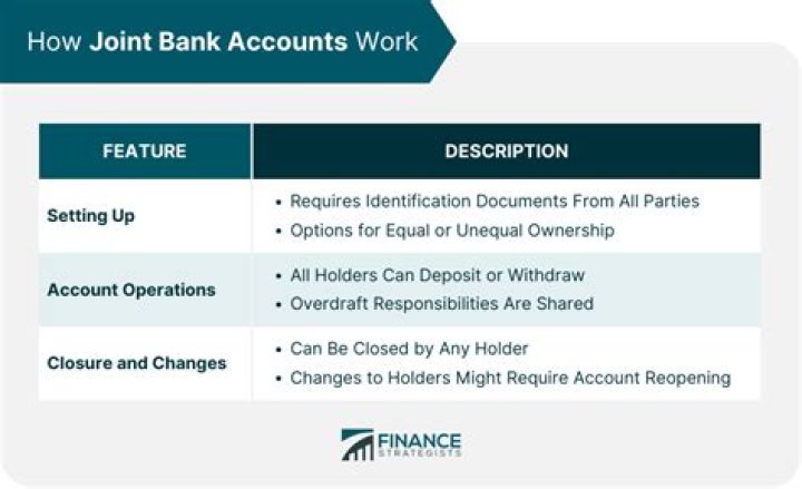 How do I remove a parent from my joint bank account?