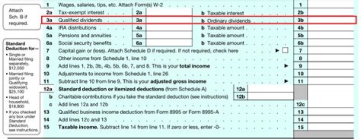 How do I report section 199A dividends on my tax return?