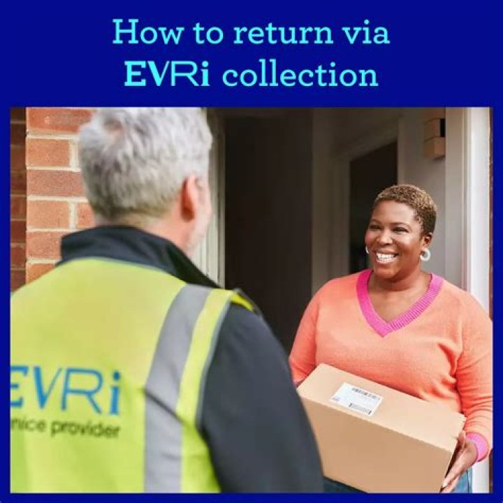 How do I return an item to Avon?