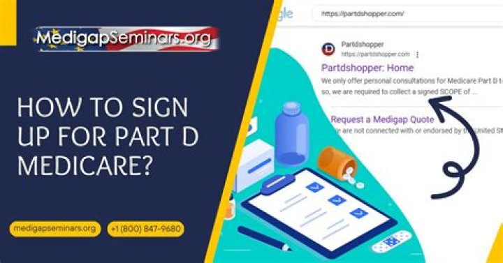 How do I sign up for Medicare Part G?