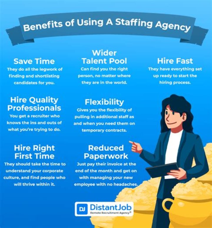 How do I start a staffing agency in California?
