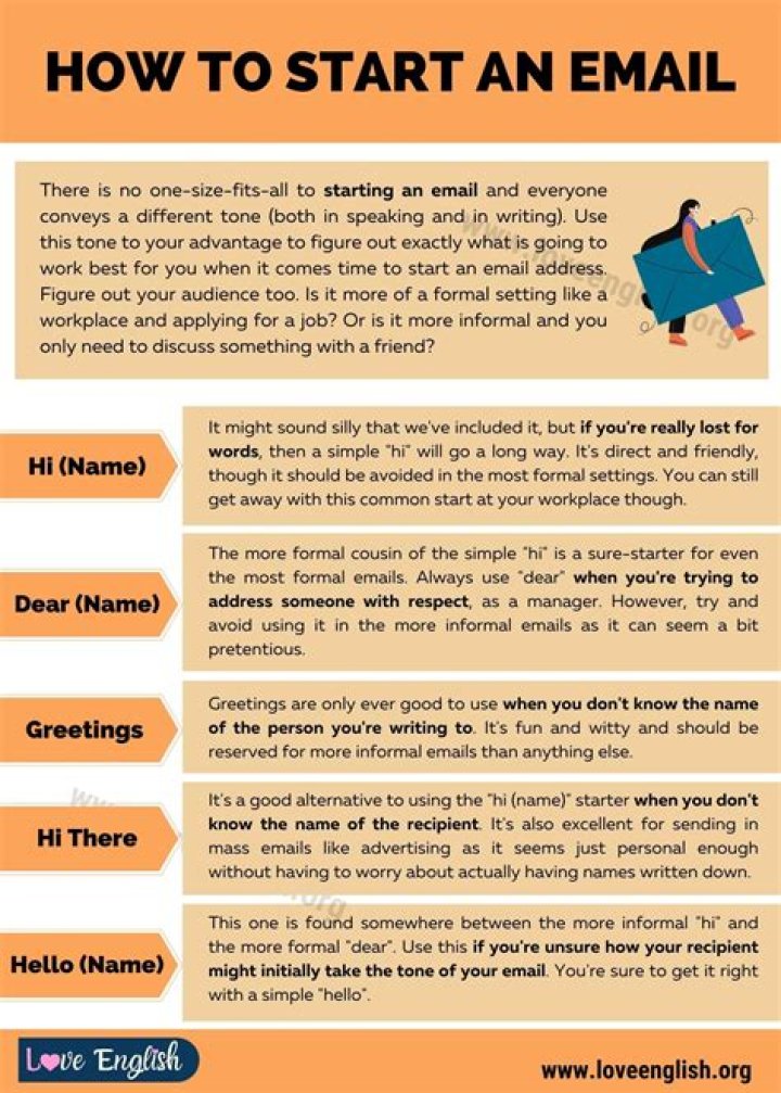 How do I start an airline?