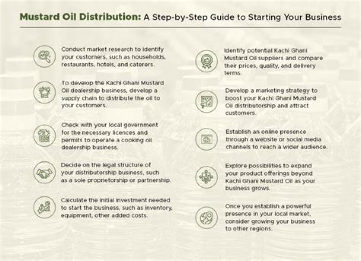 How do I start my own mustard oil business?