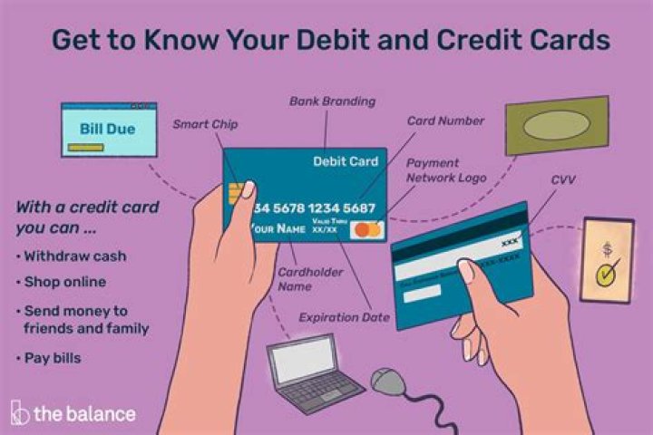 How do I stop money being taken from my debit card?
