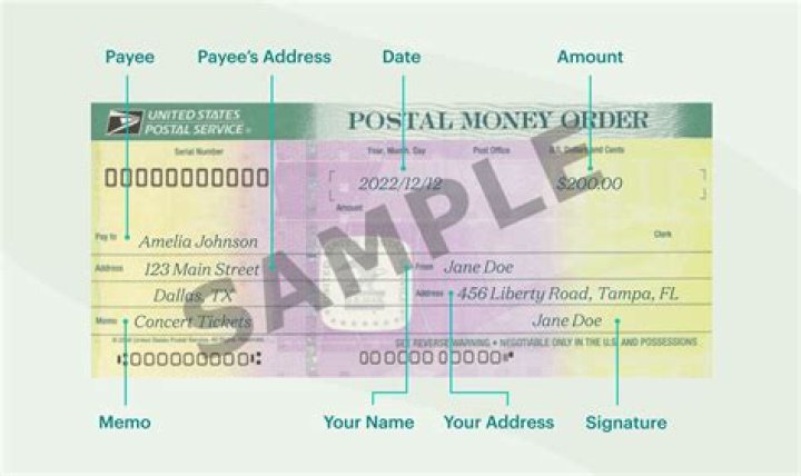 How do I trace a money order serial number?