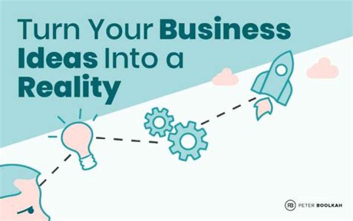 How do I turn my business idea into reality?