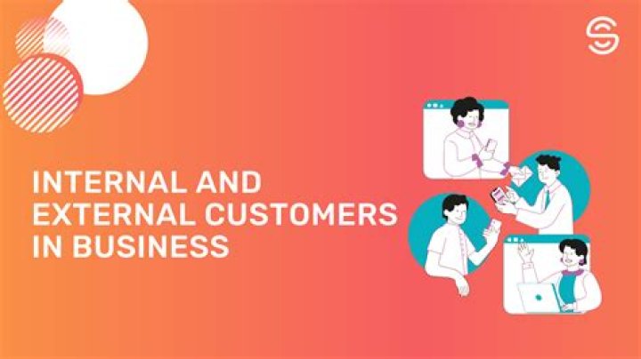 How do internal and external customers interact?