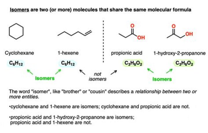 How do isomers different from one another?
