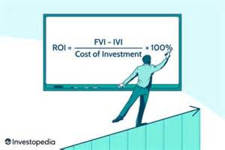 How do we calculate return on investment?