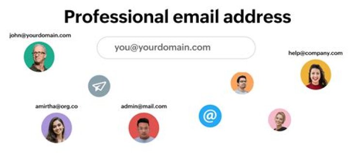 How do you address a professional email?