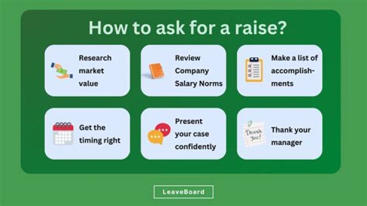 How do you ask for a salary hold?