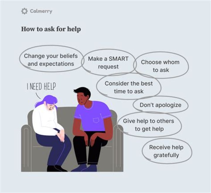 How do you ask someone if they are OK at work?