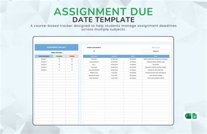 How do you assign assignments to a team?